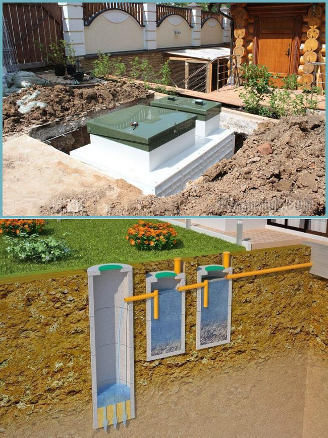 Разработка автономной канализации в Москве